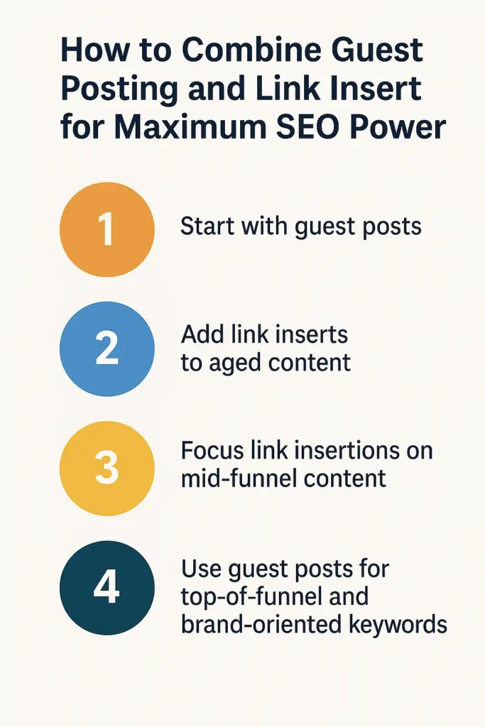 Guest Posting vs Link Insertion Which Strategy is Best for SEO in 2025